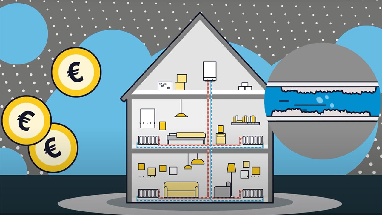 De 5 belangrijkste parameters voor systeemwater 
