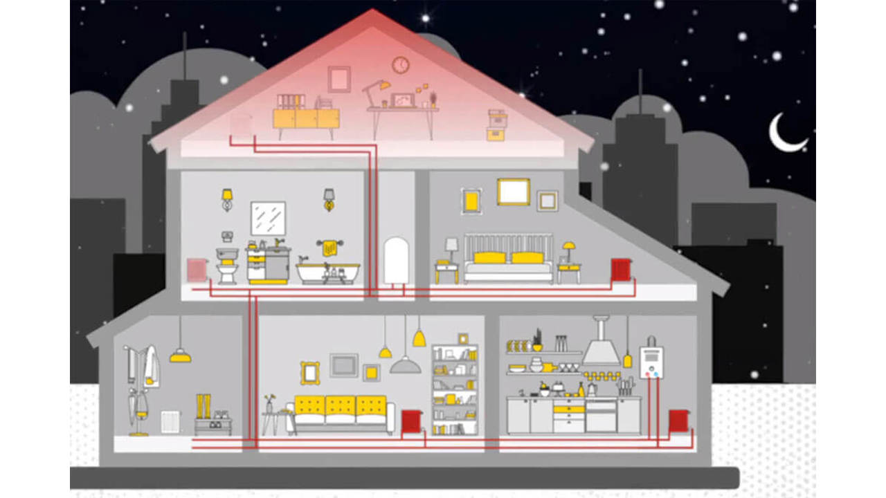 Hoe lucht en vuil je systeem kunnen beïnvloeden